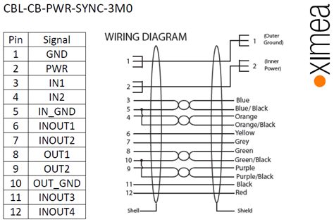 Cognex Wiring Diagram - Care Kit