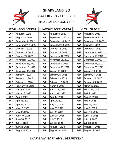 Sharyland Isd Calendar 2023 – Get Calendar 2023 Update