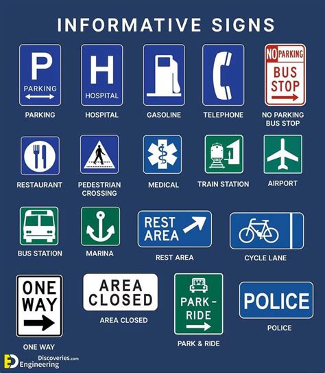 Traffic Symbol Signs And Road Safety Signs | Engineering Discoveries