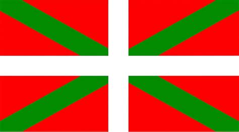 The Basque Flag (Ikurrina) - A Brief History