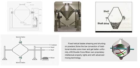 Best Double Cone Blender for Sale Manufacturer- LK Mixer