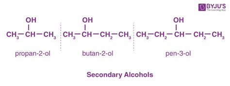 Types of Alcohols - Primary, Secondary & Tertiary Alcohols