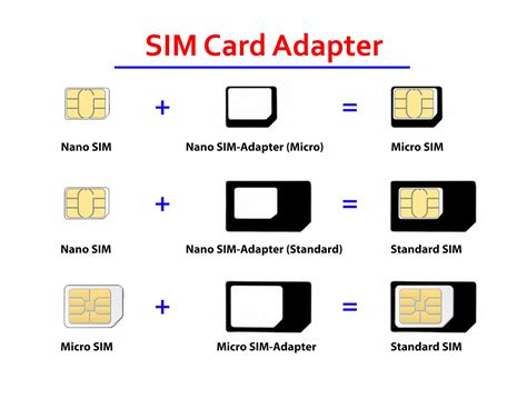 Mua (10 Pack) New Nano Sim Card Adapter and Micro Sim Adapter and Nano to Micro Adapter with Sim ...