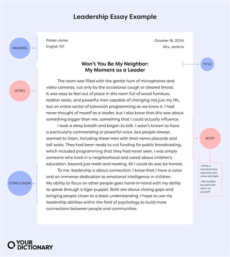 How to Write an Impressive Leadership Essay