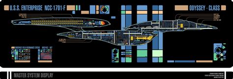 Odyssey Class Starship MSD by MoRoom on DeviantArt