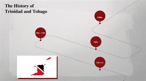 The History of Trinidad and Tobago by Chelsea Alexander on Prezi