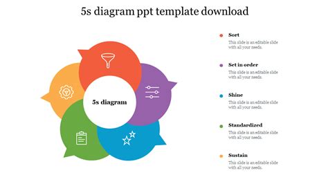 5s Diagram PPT Template Download and Google Slides