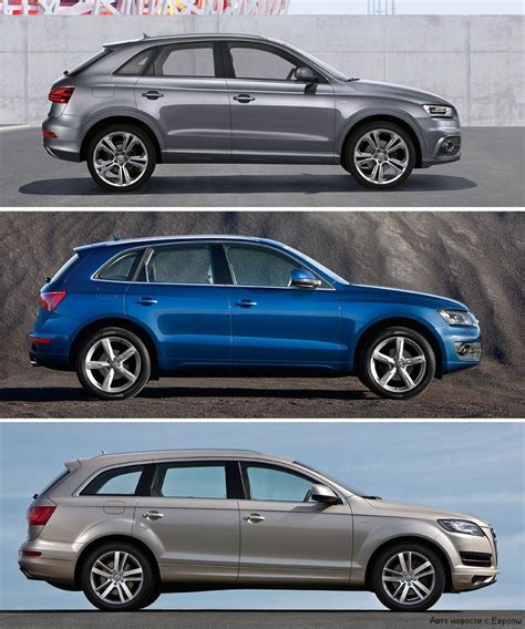 Minimalist Audi Q3 Vs Q4 Vs Q5 Awe-Inspiring - DOOR