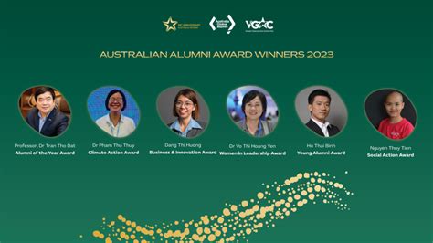 Australia Awards Latest News - Australia Awards