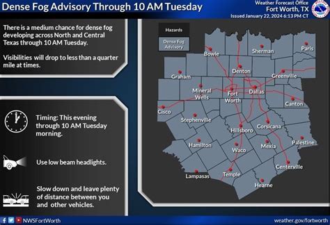 Dense Fog Advisory In Effect Until 10 AM Tuesday | News Talk WBAP-AM