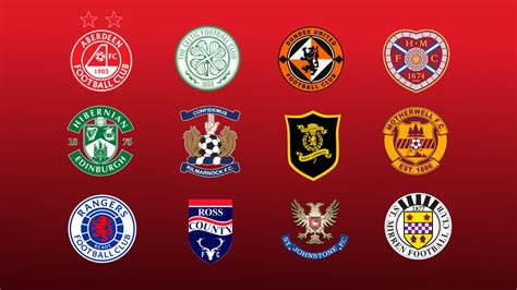 Scottish Premiership: Celtic vs Rangers plus games at St Mirren, Motherwell, Ross County and ...