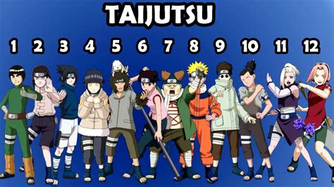 Naruto Part 1 - Konoha Genin Rankings - YouTube