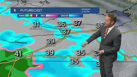 A chilly week ahead for Western NY by early March standards