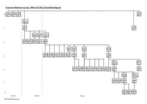 PPT - UNH PowerPoint Presentation, free download - ID:1807110