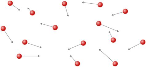 2.1 Molecular Model of an Ideal Gas – General Physics Using Calculus I