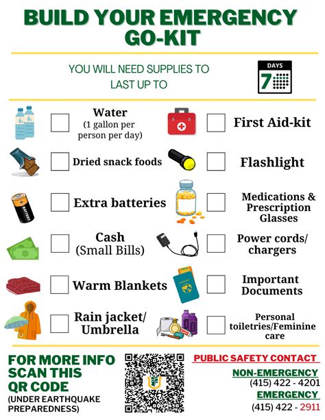 Disaster Preparedness Plans | myUSF