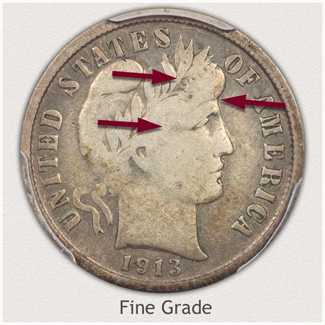 1916 Barber Dime Value | Discover Their Worth