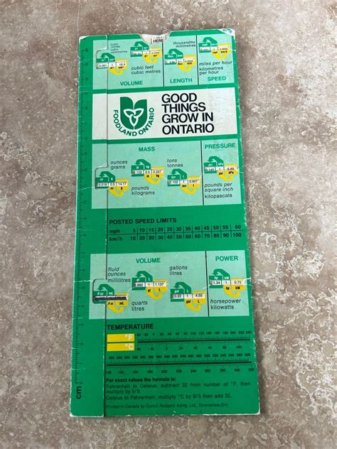 Metric Conversion Chart,foodland Ontario, Vintage Tools, Ships From ...