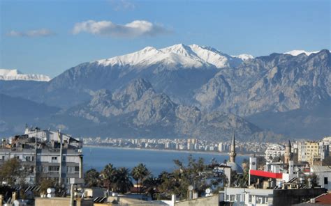 Weather in Kemer in winter