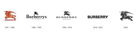 El logo de Burberry destaca por un pequeño pero relevante detalle