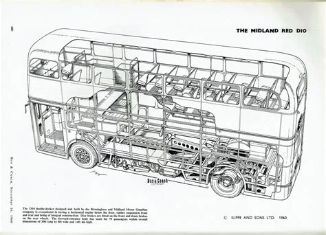 Measured 3 point perspective drawing of the Midland Red D10 double deck ...