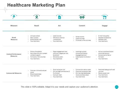 Medical Practice Marketing Plan Template - All Business Templates