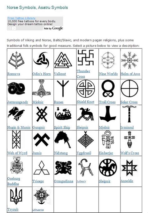 50 best Viking Symbols Tattoos images on Pinterest