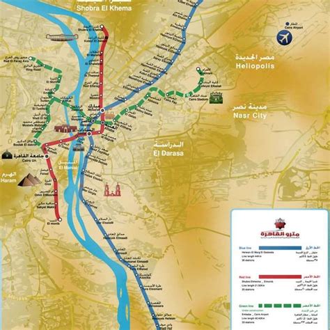 Number of Passengers of Cairo Metro based on (Cairo Metro, 2012b ...