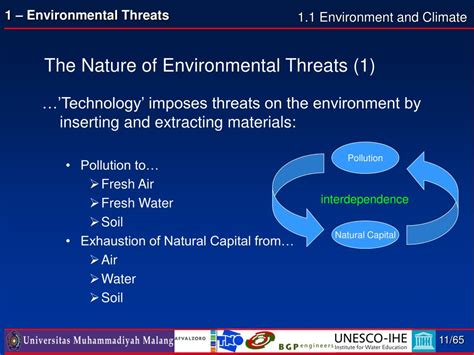 PPT - Environmental threats PowerPoint Presentation, free download - ID:5775080