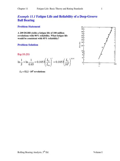 Vol I-Chapter 11 Examples | PDF | Mechanical Engineering | Applied And ...