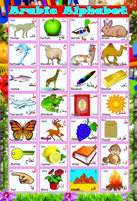 ARABIC ALPHABET Learning Kids Educational School Type Poster Wall Chart ...