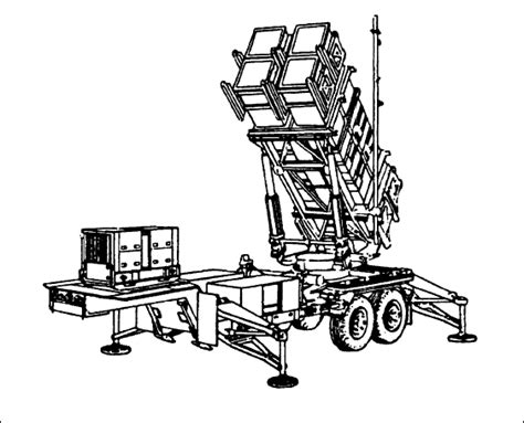 FM 3-01.11 Chptr 5 Patriot Air Defense System