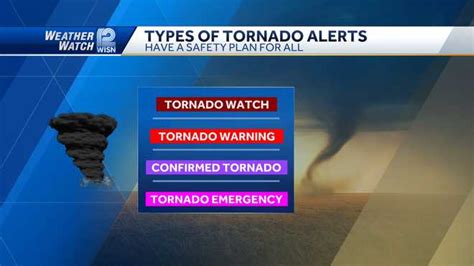 2023 Wisconsin tornado drill: What to know