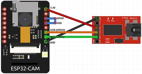 ESP32 CAM Video Streaming and Face Recognition