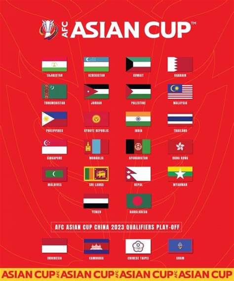 Afc Asian Cup 2023 Ticket - Image to u