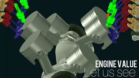 V6 ENGINE ANIMATION - YouTube