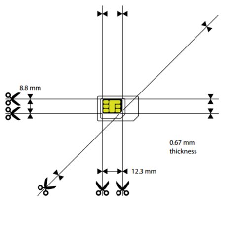 How to Convert SIM Card into Nano SIM Card