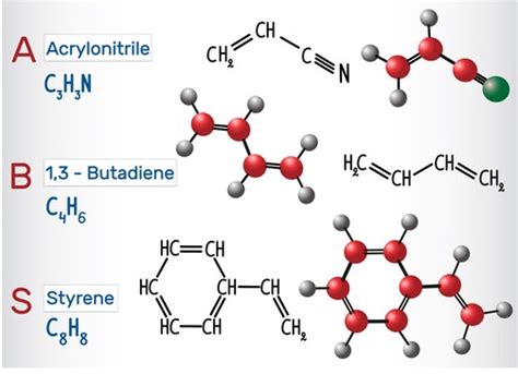 Acrylonitrile Butadiene Styrene (ABS Plastic): Uses, Properties & Structure