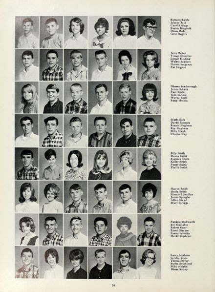 1966 Roosevelt High School Yearbook | Roosevelt high school, High ...