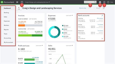 How to Navigate the QuickBooks Online Dashboard | QBOchat