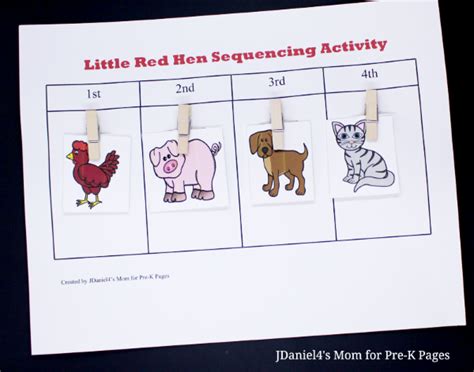 Practicing Sequencing Skills with The Little Red Hen - Pre-K Pages