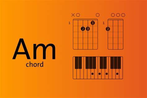 Am chord explained for ukulele, piano, and guitar - Blog | Chordify | Tune Into Chords