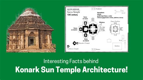 Konark Sun Temple Plan