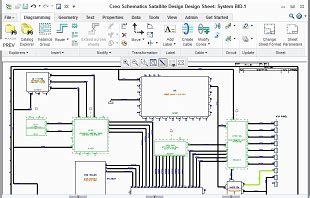 Creo Schematics