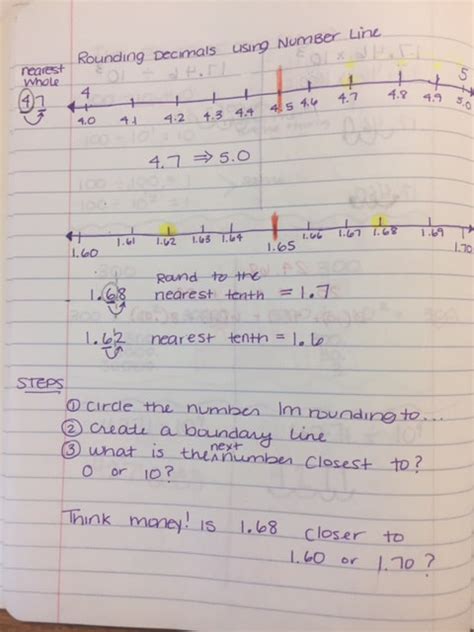 ROUNDING DECIMALS using a number line - Learning Monsters