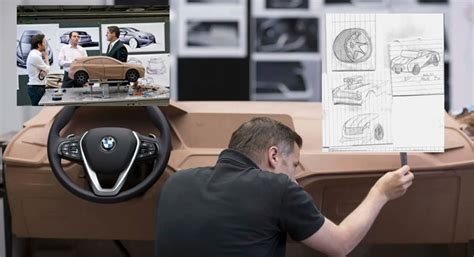 Discover the Car Designing Process | OUDERS - Automobile