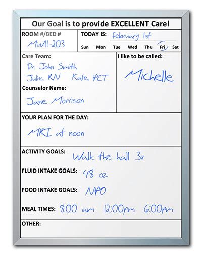 Hospital whiteboards: Past, present and future | SONIFI Health