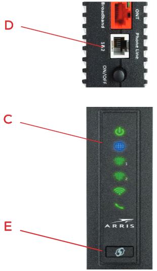 Arris NVG443B and NVG448B Quick Setup Guide | ManualsLib