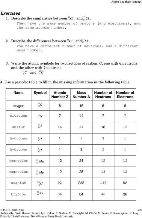 Isotope Ions And Atoms Worksheet Answers