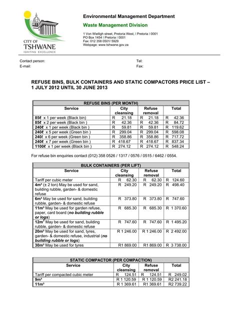 Waste Removal Tariffs - City of Tshwane Metropolitan Municipality